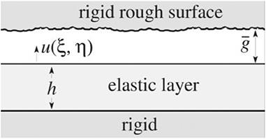 Effect of Surface Roughness on Adhesive Instabilities for the Elastic Layer